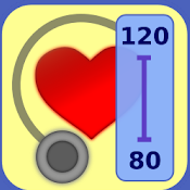 Blood Pressure Diary